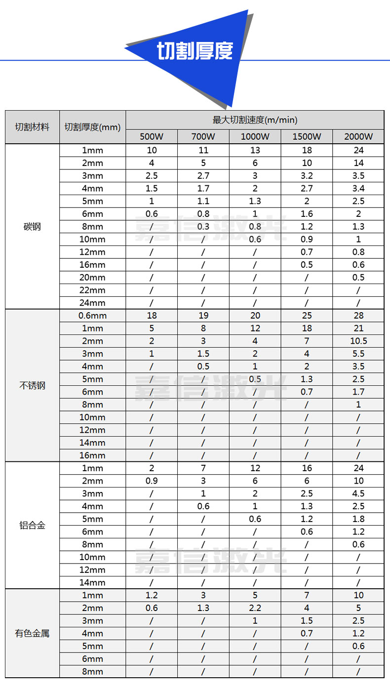 beat365官方网站图片